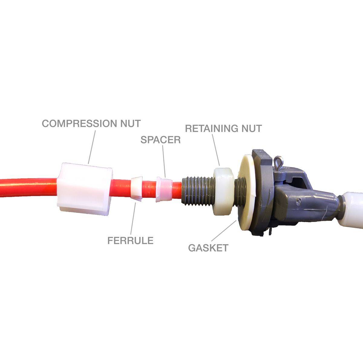 Reverse Osmosis Float Valve